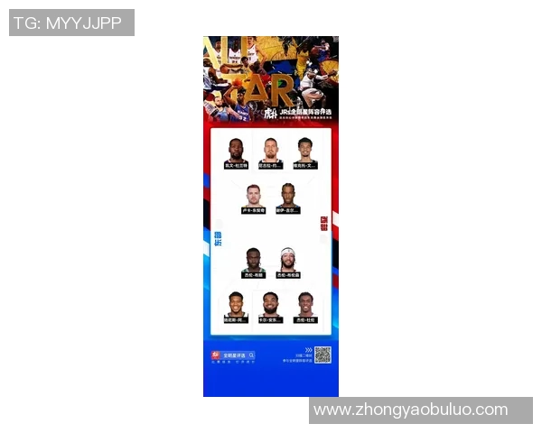 NBA全明星替补名单正式揭晓球迷热议新星表现与老将回归