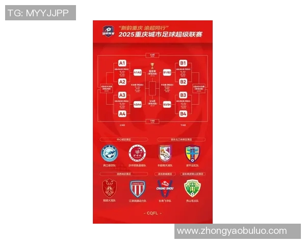 2023年赛事赛程安排全面整理与更新助您轻松掌握各项比赛信息