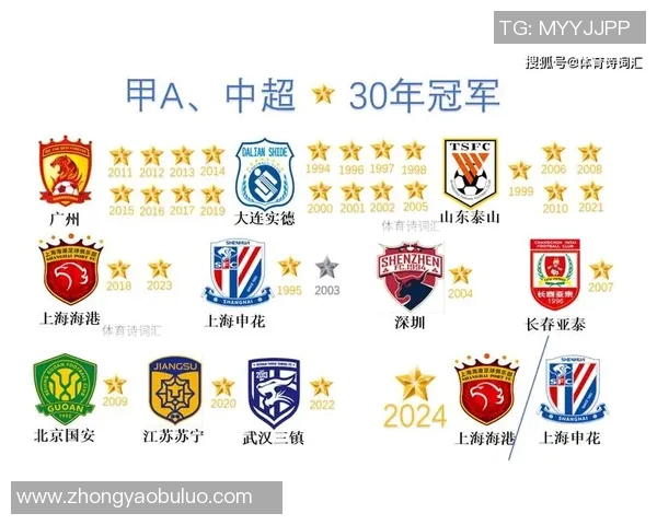 北京国安迎战上海海港张琳芃能否助力球队逆袭争冠之路